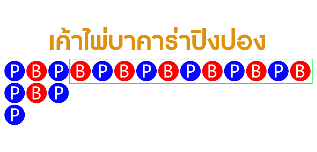 สูตรเค้าไพ่บาคาร่าปิงปอง